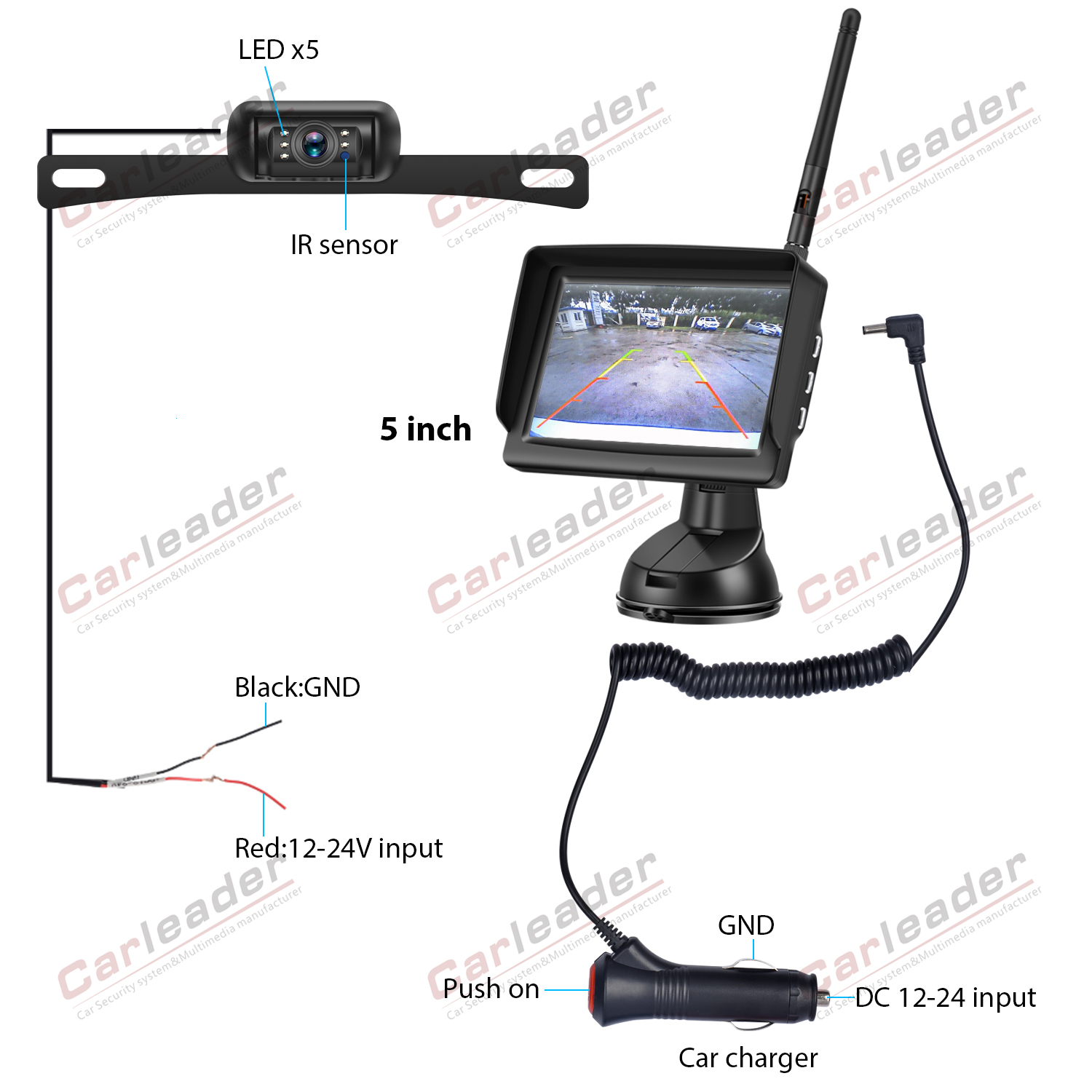 Ən yaxşı simsiz monitor və kamera sistemi