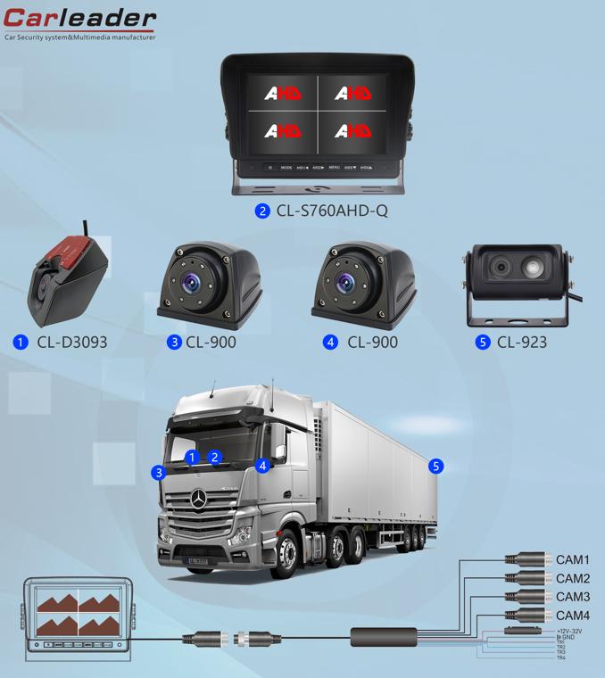 Logistikanın inkişafının əhəmiyyəti