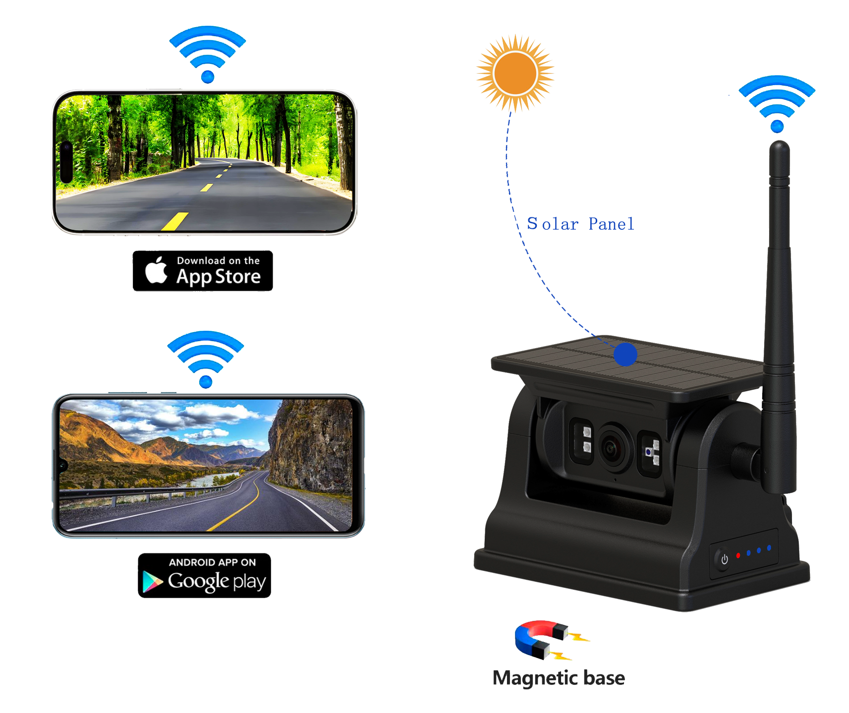 Şarj edilə bilən 2.4g WiFi Wifi Wifi Simsiz Solar Car Car Araba View Kamera